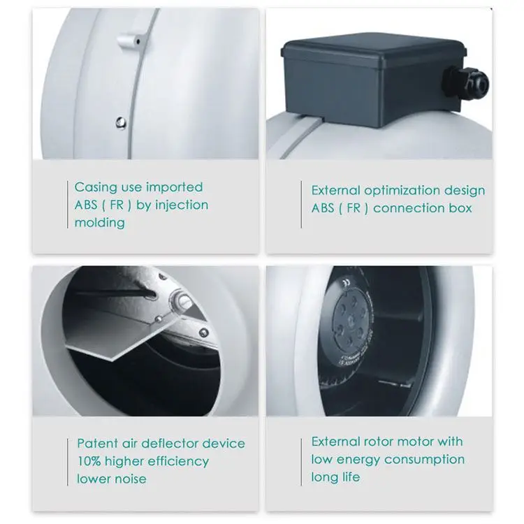 Китай, лучшее качество, 4, 6, 8, 10 дюймов, пластиковый бесшумный гидропонный вентилятор переменного тока, центробежный встроенный воздуховод