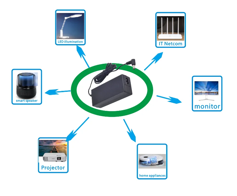  Ac plug C6 C8 C14 black white adapter AC DC desktop charger 36V1.8A 65W Switching Power Adaptor power supply