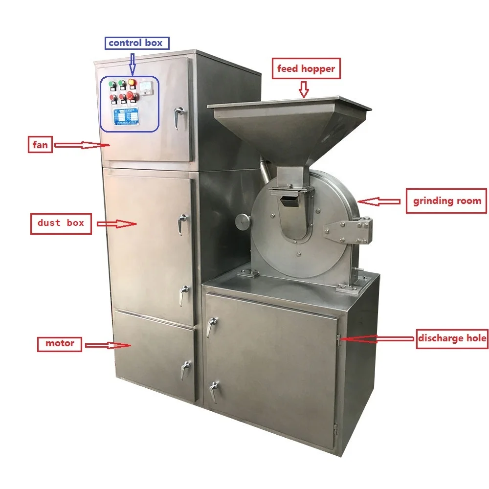 150 Mesh Icing Sugar Powder Pin Mill Sugar Grinding Machine