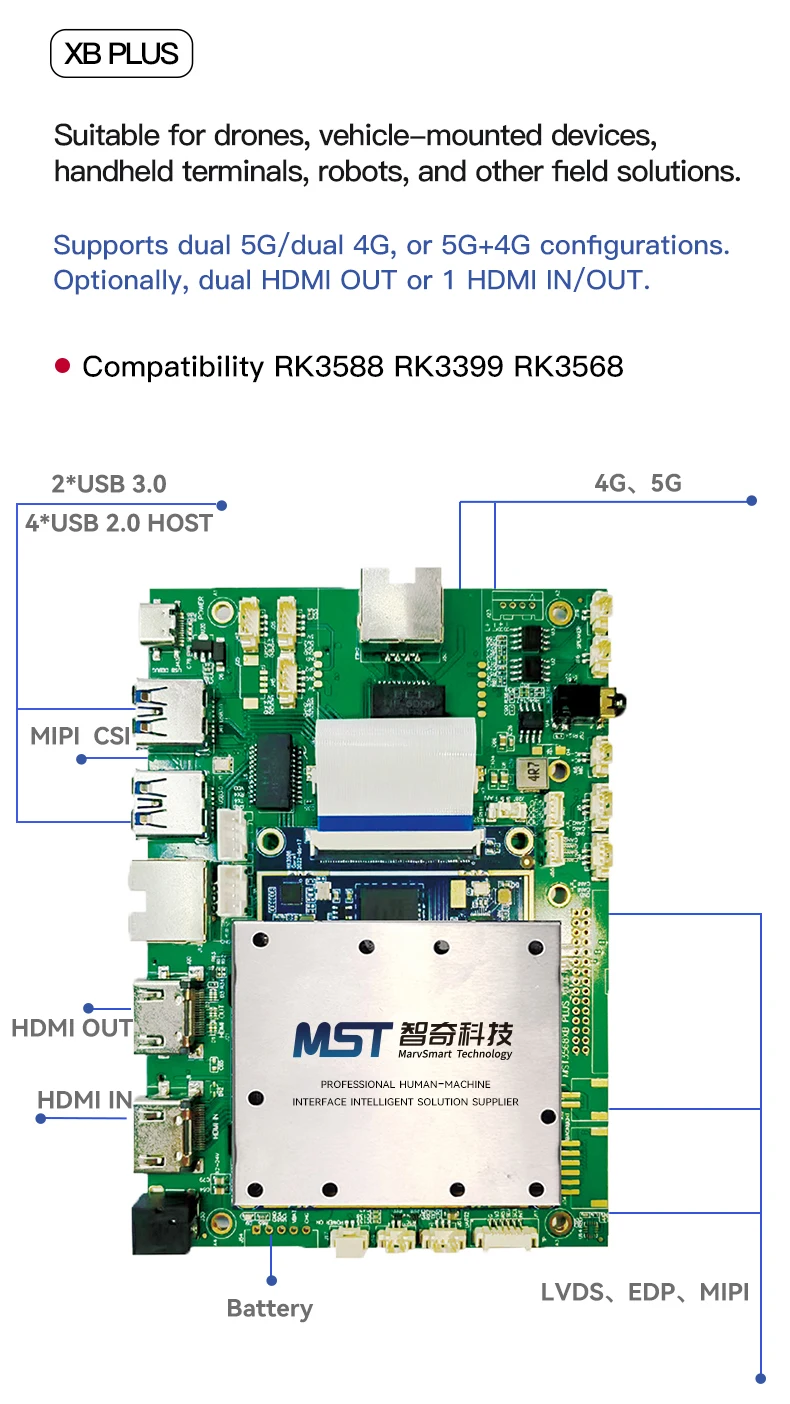 Материнская плата Rockchip Android linux indsudrial control с UART RS232 TTL RS485 может Ethernet