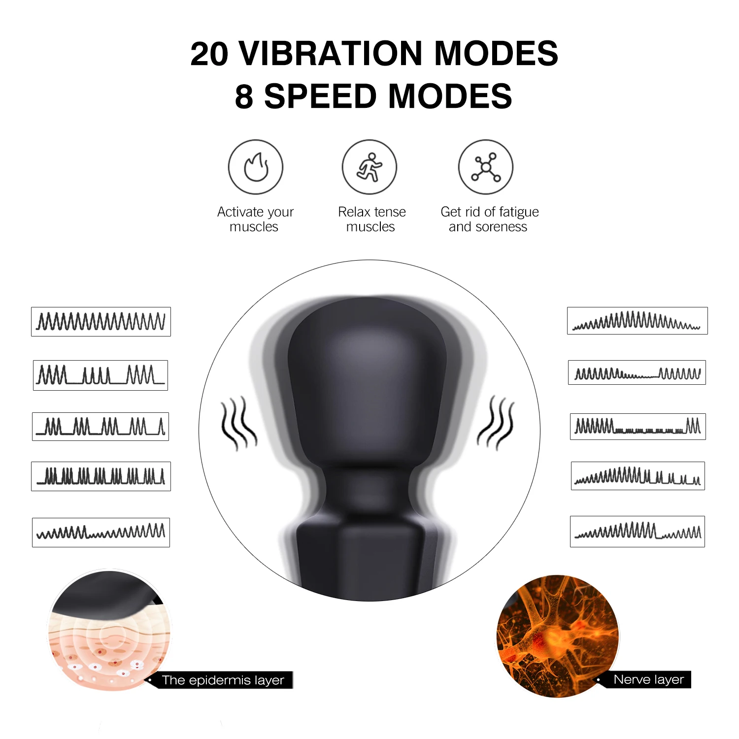 WINYI Health Personal Care 20 Vibration Modes 8 Speeds Massager Portable Hand Wand Massager Wireless Pulse Massager