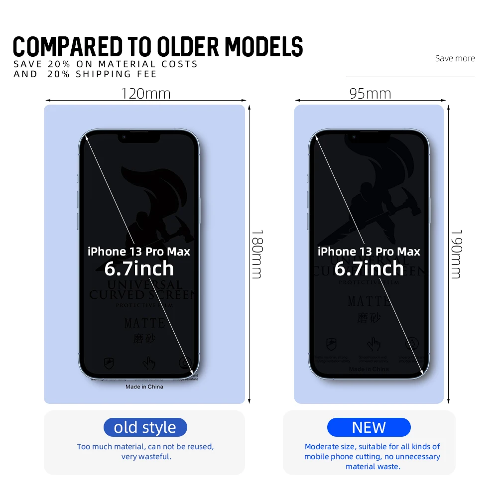 Universal HD Matte Anti Blue Light Tpu Nano Mobile Phone Screen Protector Hydrogel Film