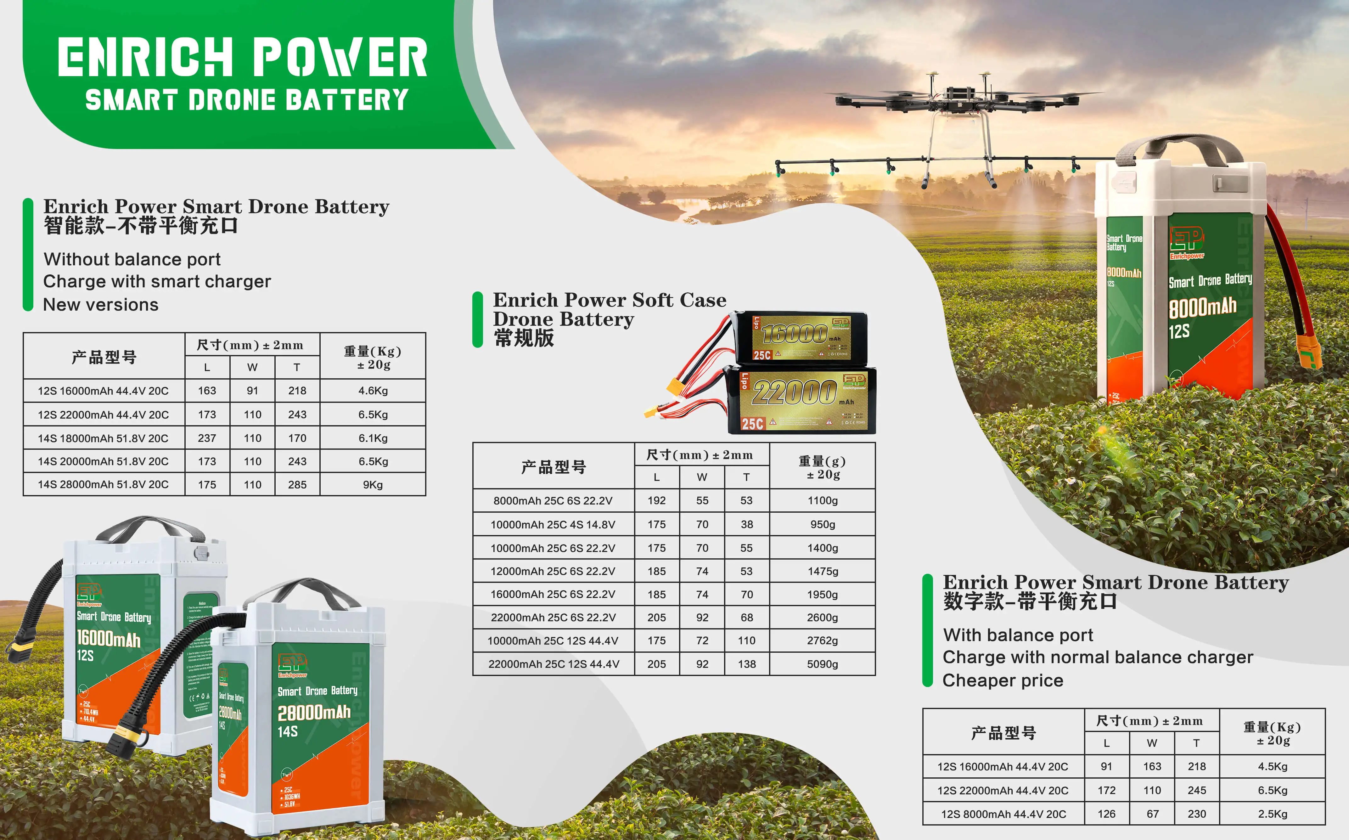 Оптовая продажа с завода 12S lipo 44 4 v аккумулятор 16000mah для uav drone сельскохозяйственного опрыскивателя