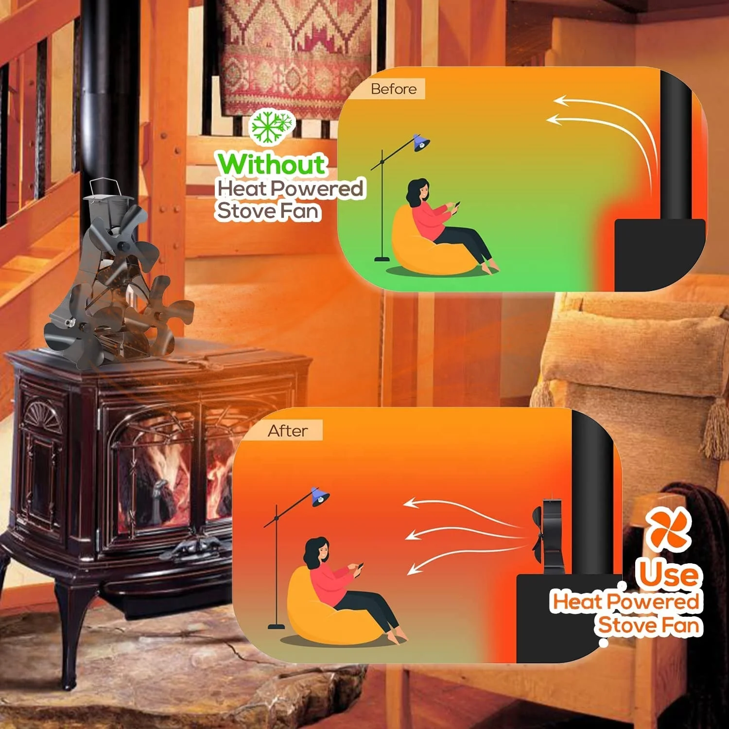 2022 New Design Large Airflow Wood Burning Heat Powered Stove Top Fan 12 Blades