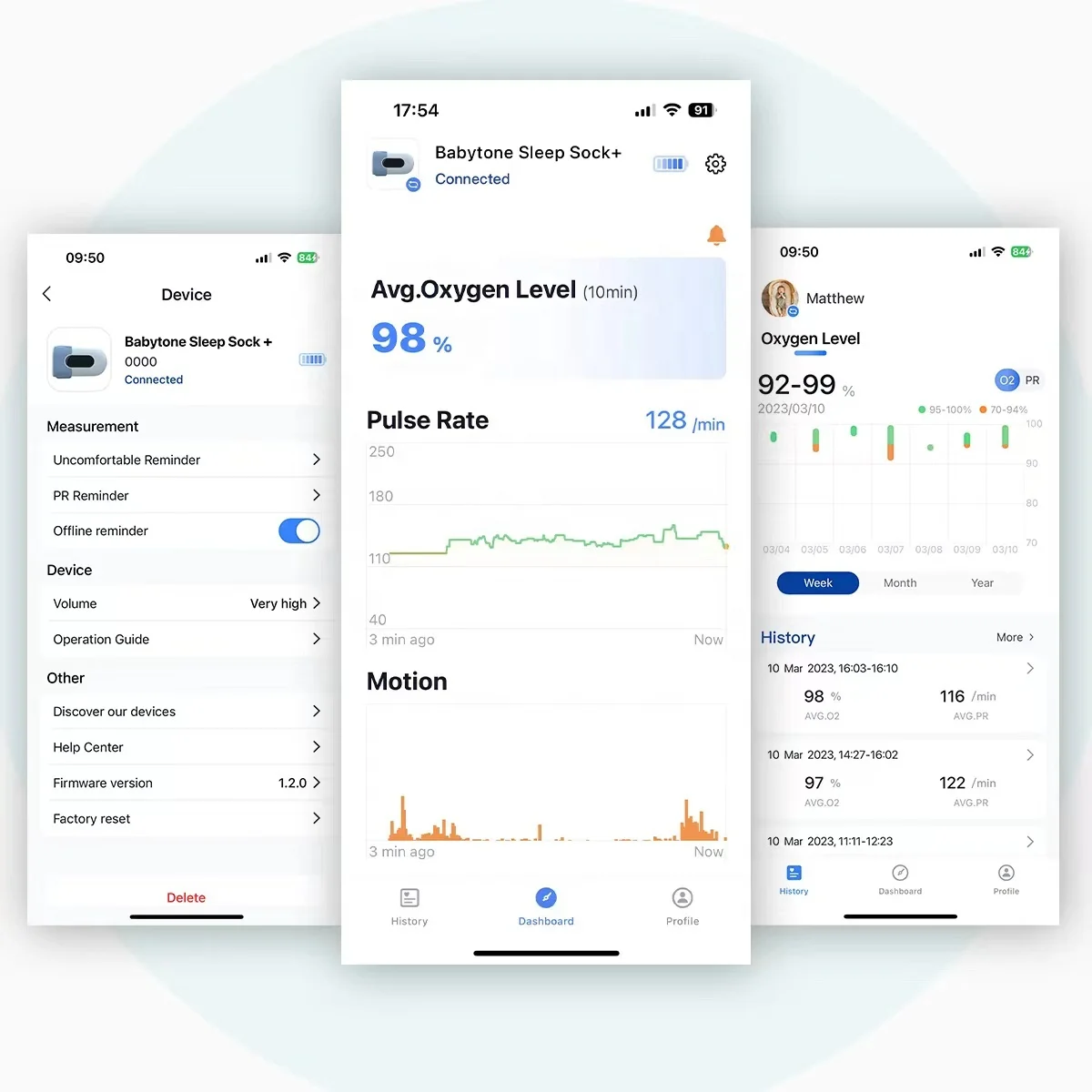 Viatom BabyO2 Heart Rate Monitor Spo2 Probe Pulse Oximeters for Babies
