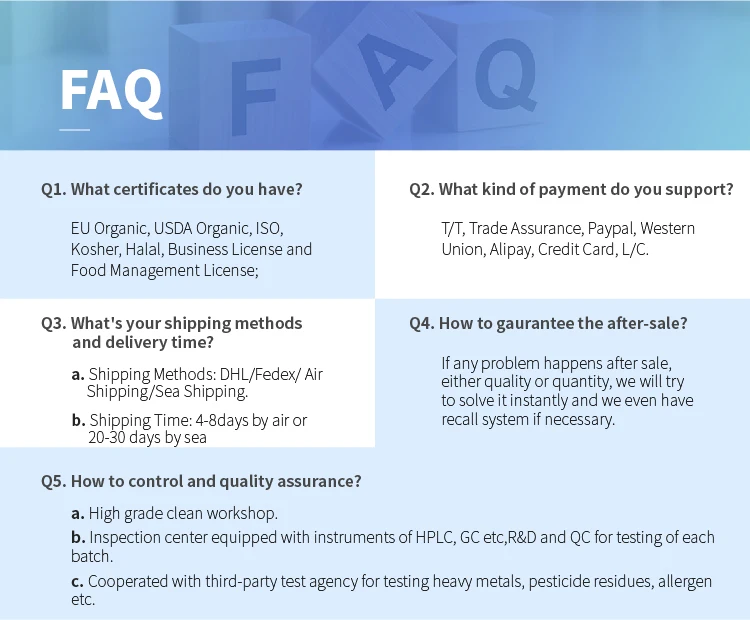 FAQ