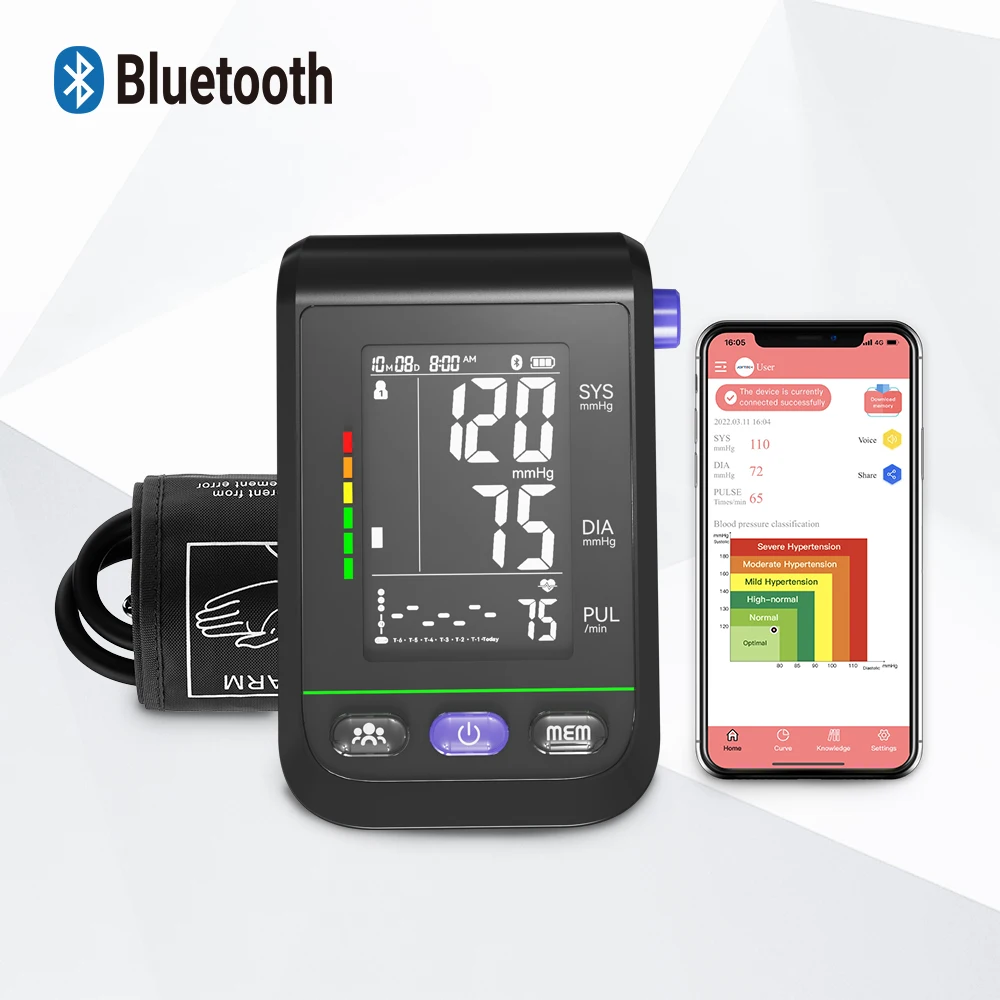 Afib  Bluetooth Blood Pressure Monitor SDK customization