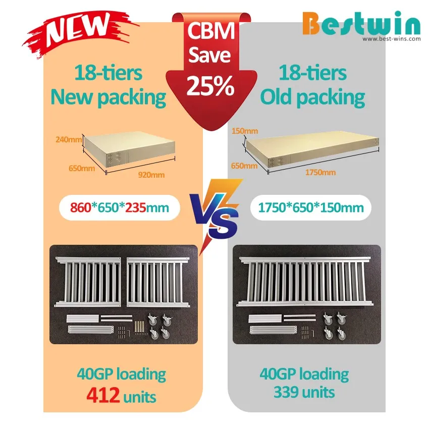 18 Layer Mutli Purpose Aluminum Bread Cooling Rack Trolley Sheet Pan Rack Bakery Cart