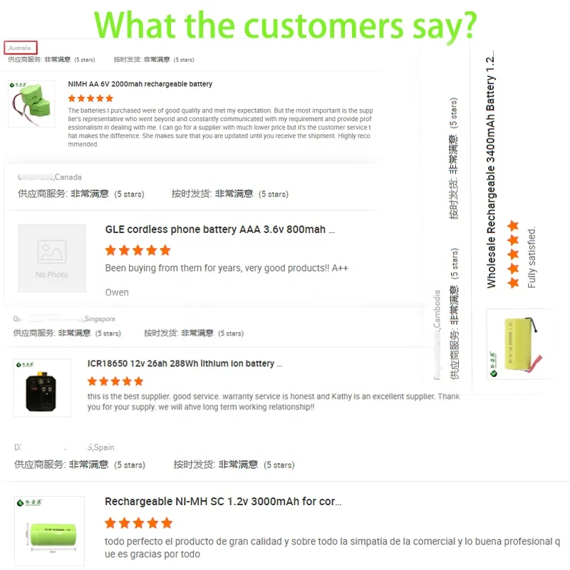 Flashlight battery nimh 3.6v 3000mah ni cd sc 1300mah rechargeable battery pack 3.6v