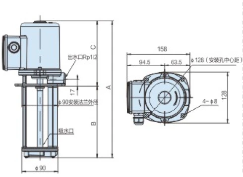 Water pump Electric Three-phase 380V 415V Vertical single stage circulating pump for CNC machine and water pump agriculture