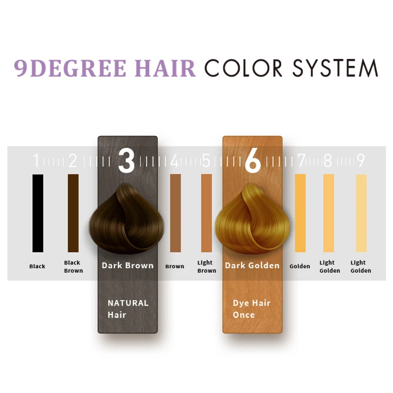 High Quality Private Label Professional Salon Hair Coloring Dye Hair Silver Color
