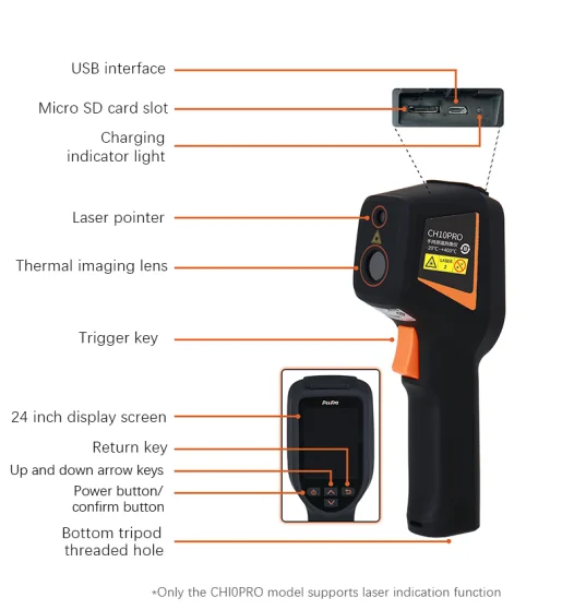 Thermal Imager -15~550 Industrial Thermal Imaging Camera Handheld Infrared Camera Thermal