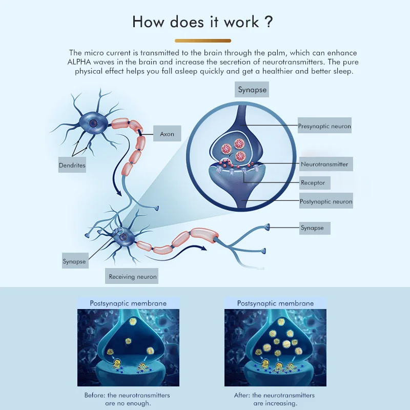 Home rechargeable EMS microcurrent Anion sleep aid Releasing negative oxygen ions help sleep
