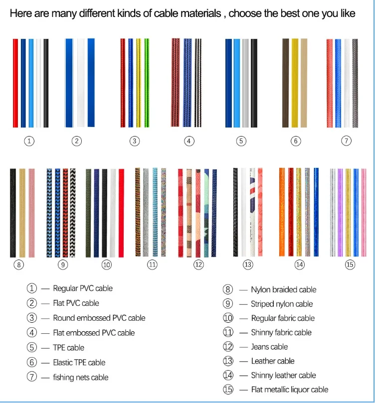 factory outlet Wheat straw usb a to c  data cable super fast charging usb data cables type-c usb cable for phone