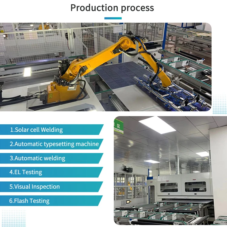 Jinko Paneles Solares Pannelli Solarie 540w 545w 550w 555w 560 Watts Eu Warehouse Solarpanel Pv Solar Panels