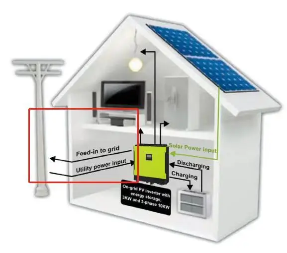 Morel 20kw 30kw 50kw hybrid solar power home system 20kw 30kw 50kw solar power station