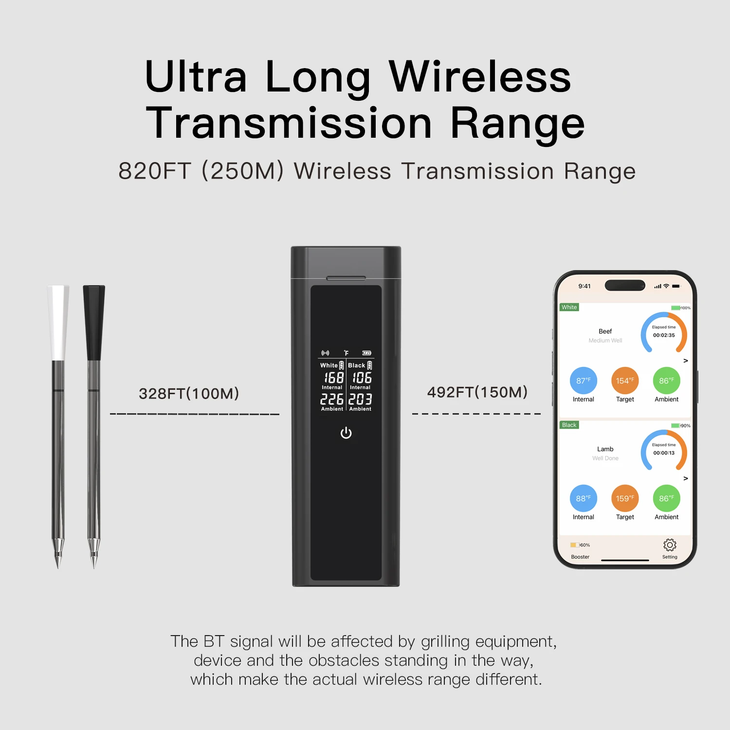 IP67 Waterproof Smart Wireless Meat Thermometer Controlled By Phone APP Dual Probe Thermometer with LCD Screen