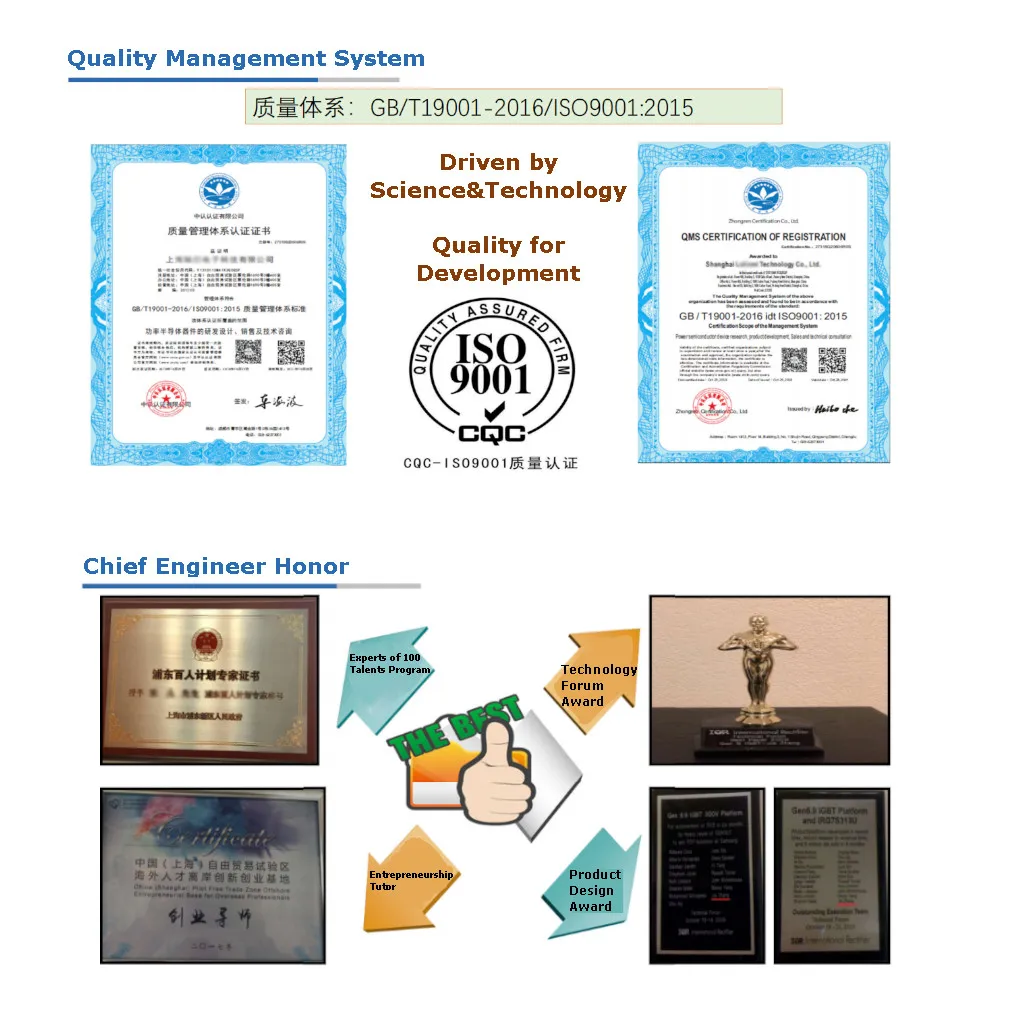 
IGBT discrete IGBT transistor 20A 650V TO220F 