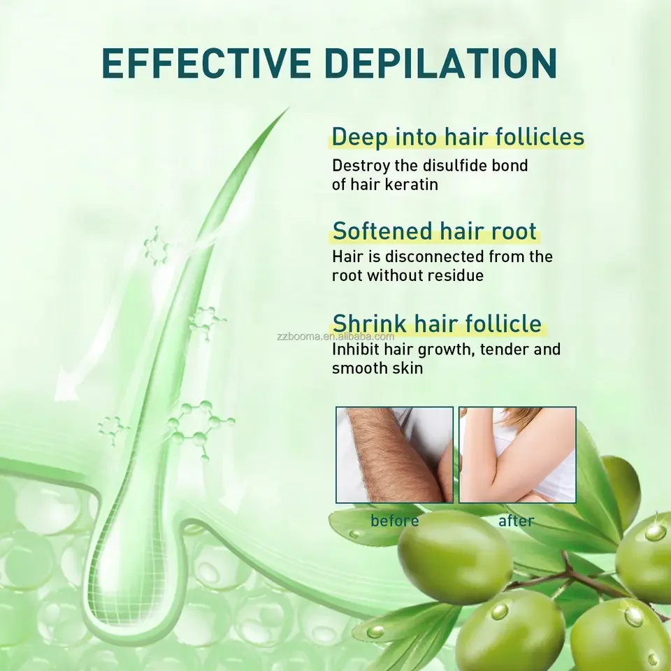 Product Face Body Hair Removal Wax Remove Hair in Seconds Quick Free Pain Wax Strips Private Label Hot Summer Hard Wax Bean