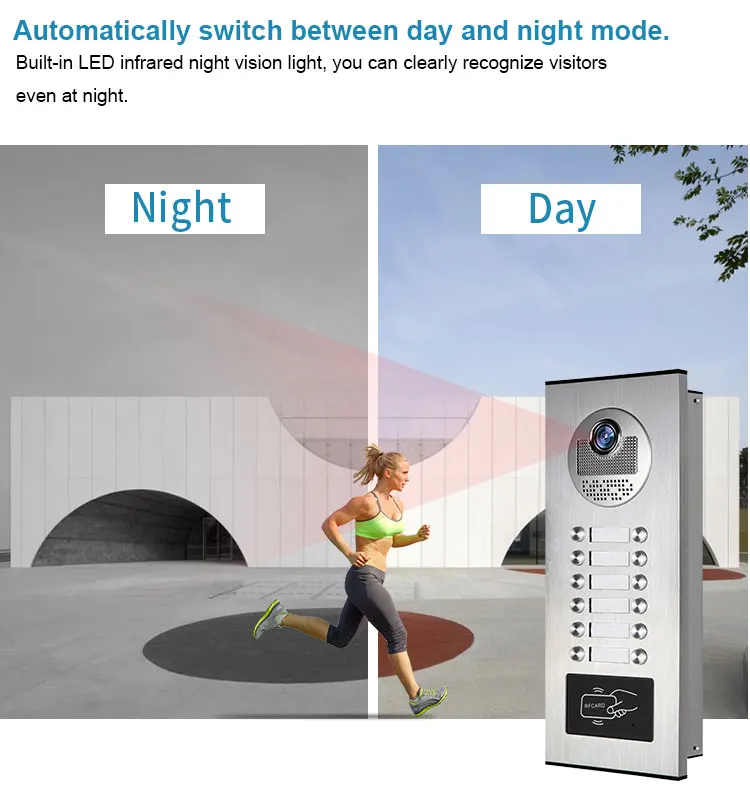 XINSILU 12 Buttons Tuya WIFI Multi Apartment Video Intercom Doorbell System with RFID Unlocking Access Control Outdoor Unit