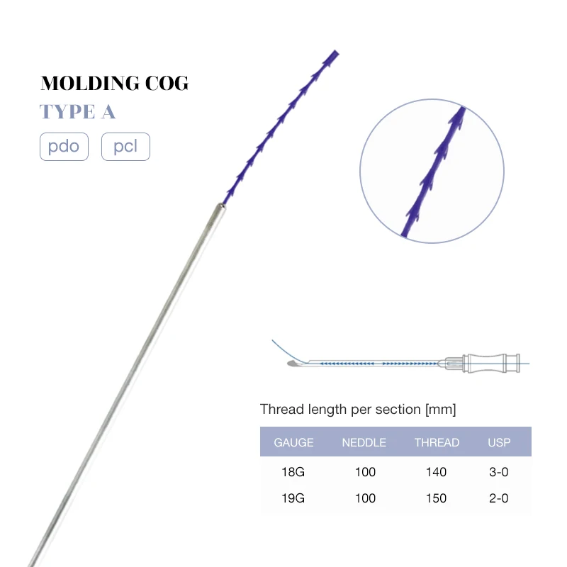 Beautlift pdo cog thread lift с сертификацией