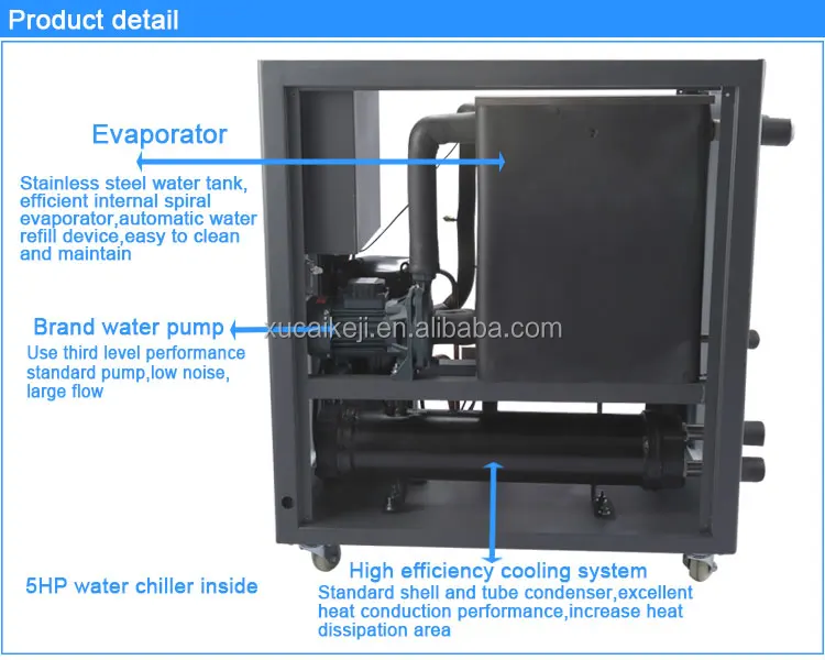 5HP-water-chiller-6