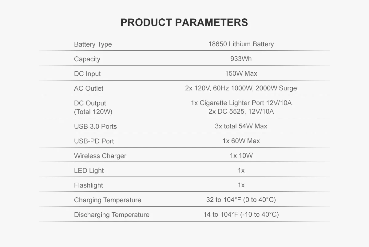 Lion Portable Power Station 1000w Home 1000 w Photovoltaic Usb Solare Portable Solar Energy Power Generator For Camping