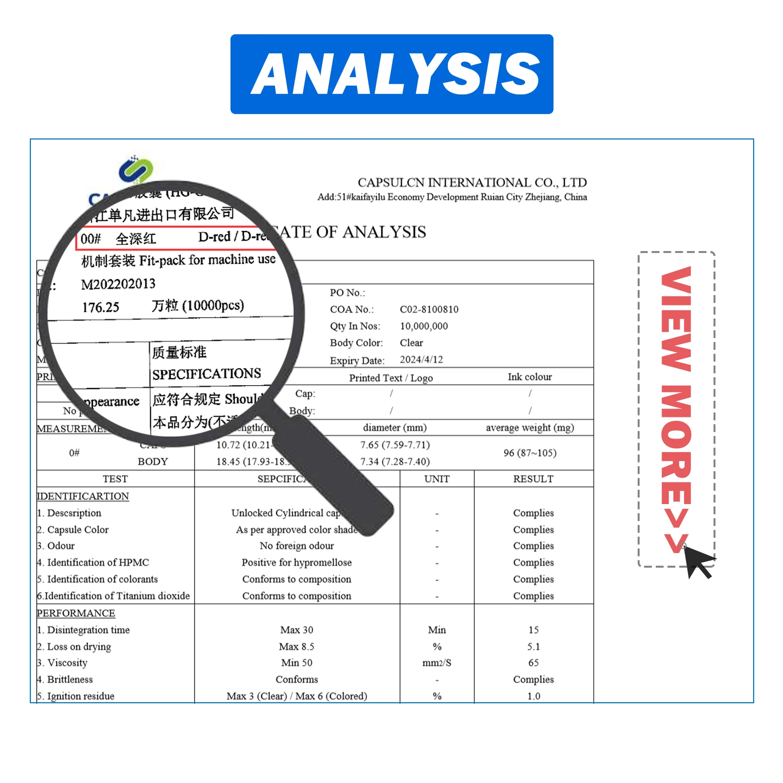 Капсулы капсулы