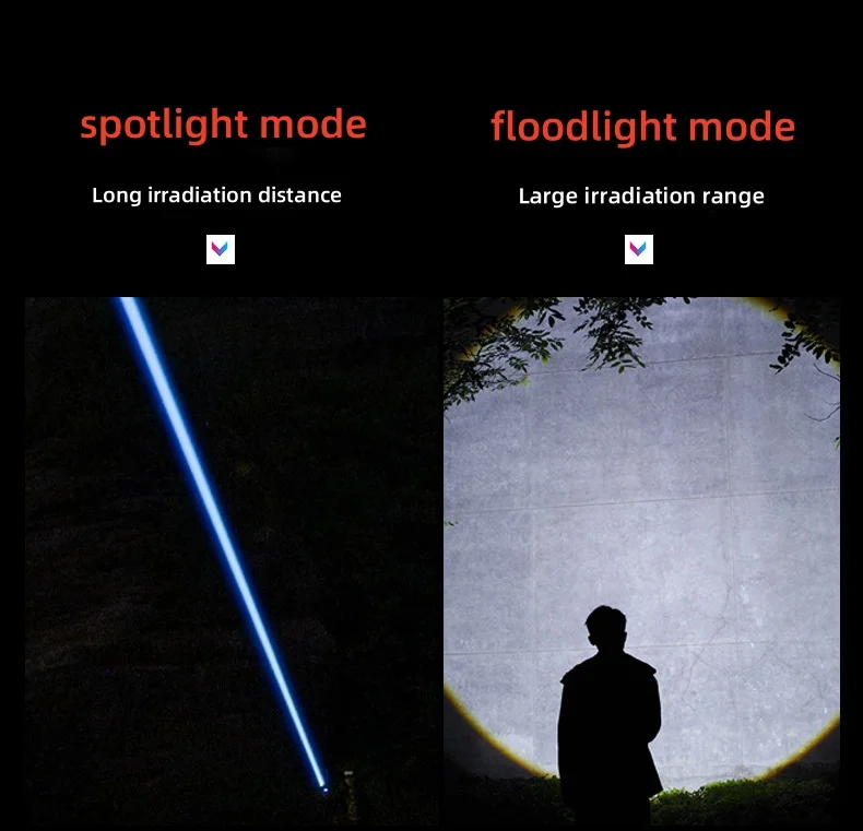 Portable  Multi-Functional Telescopic Zoom Ultra Bright Flashlight Abs Strong Light Focusing Led Flashlight