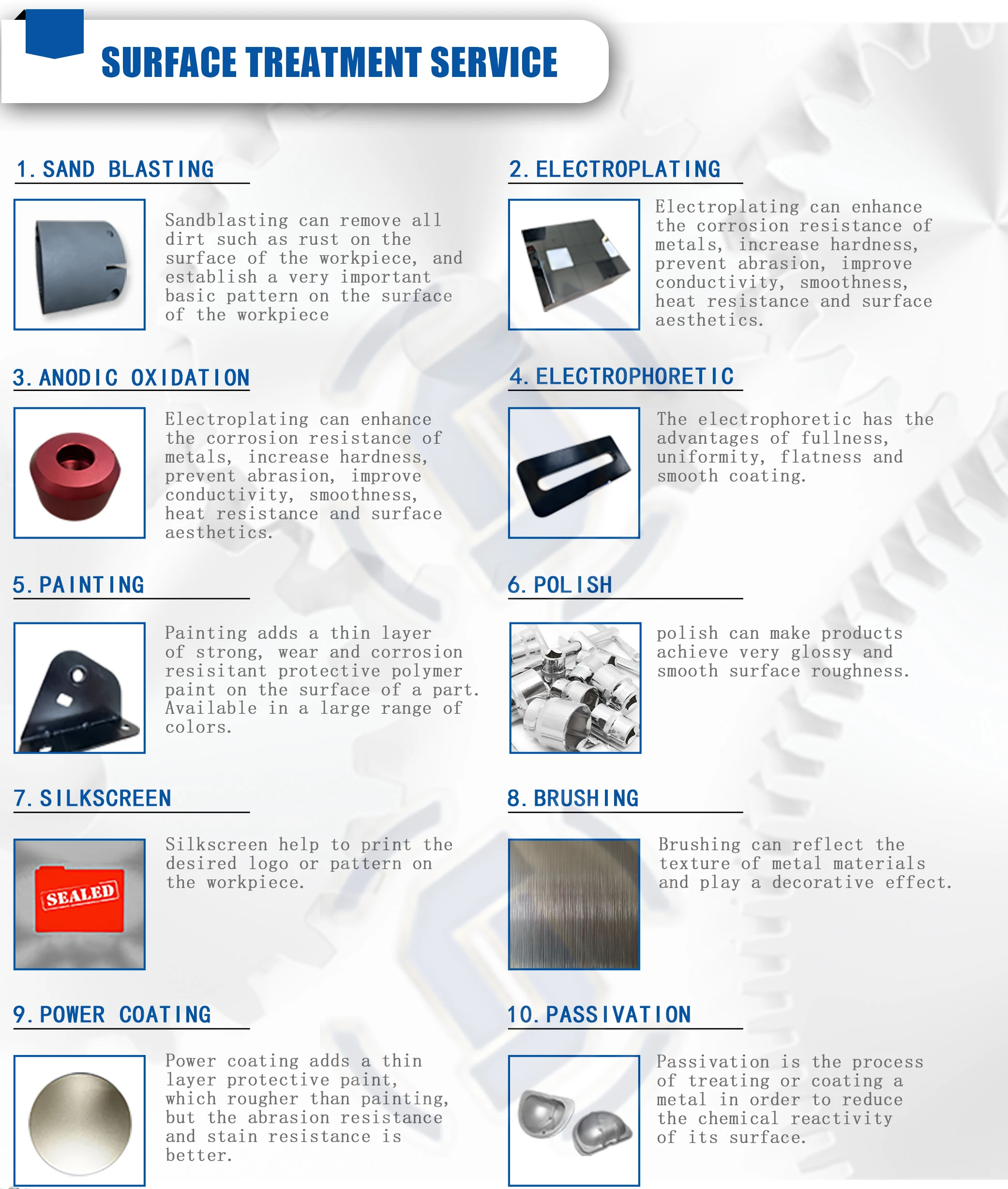 LangJue Factory Production Professional Good Price Cnc Stainless Steel Turning Parts Service Customized