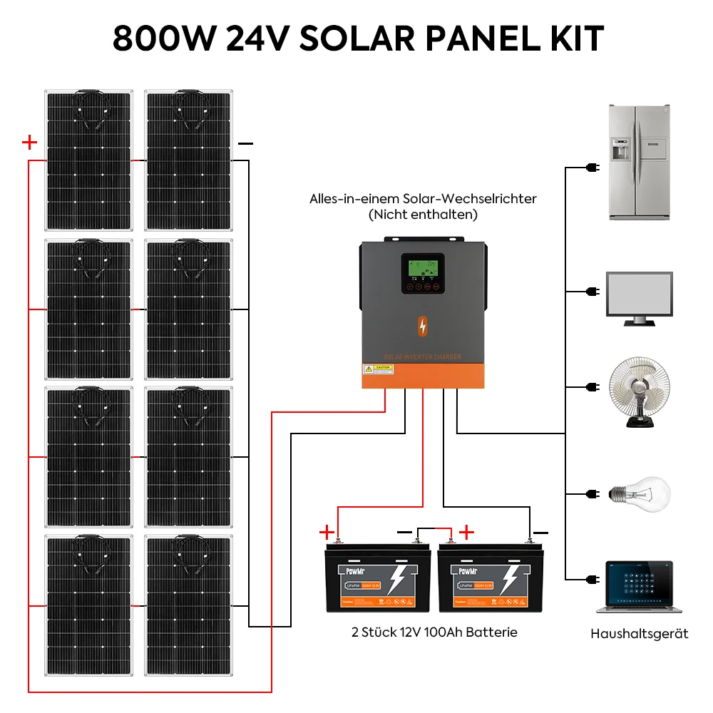 PowMr In stock 50W 600V Portable flexible solar panels Monocrystalline Silicon Solar Panels