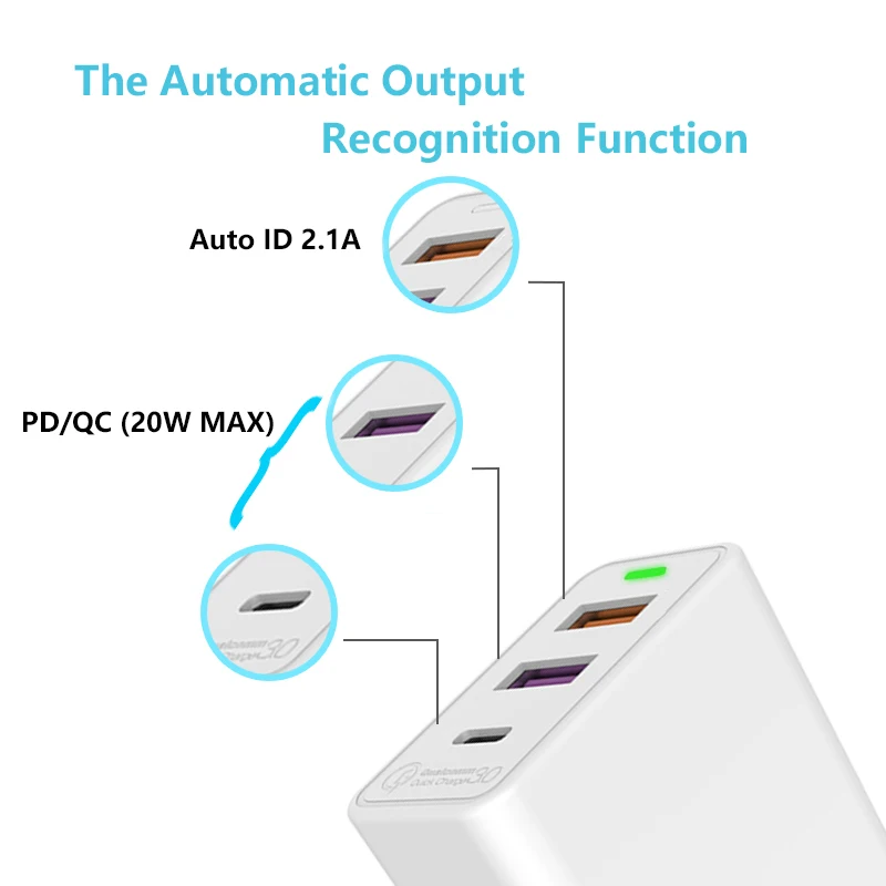 32W Fast Charger 20W PD Type C port 12W USB port  Mobile charger Wall adapter mutifunction Phone chargers
