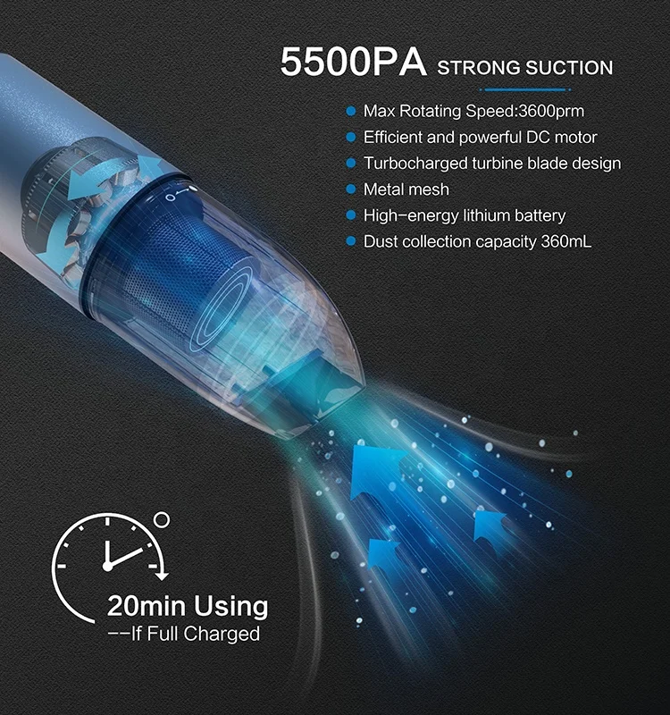 
Wireless Car Vacuum Cleaner Keyboard Vacuum Cleaner Eletric Torch Warnning Light Reading Camping Lamp Mosquito Repellent Lamp 