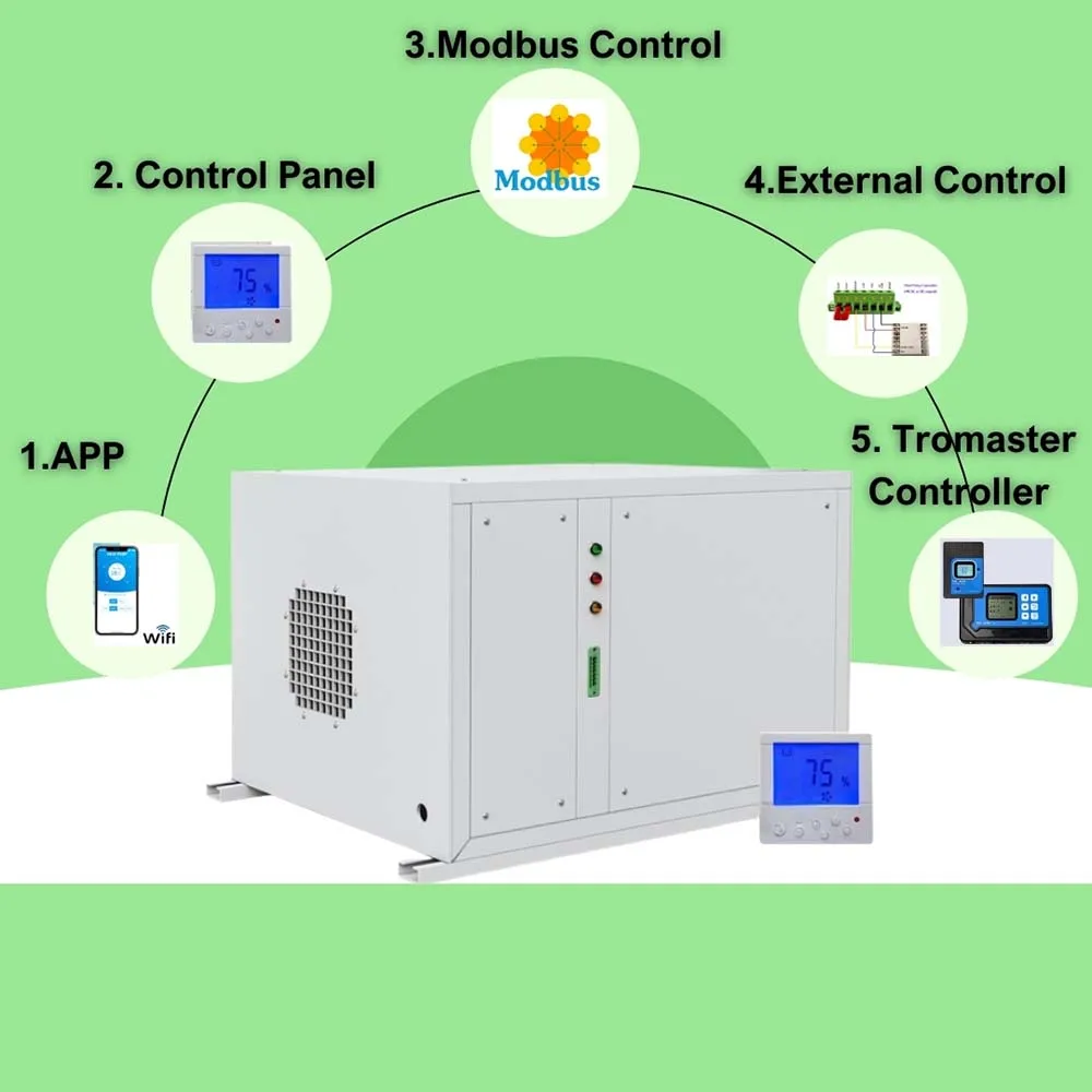 LANSTEP 210 пинты 380 500 промышленные теплицы для выращивания комнатный осушитель воздуха