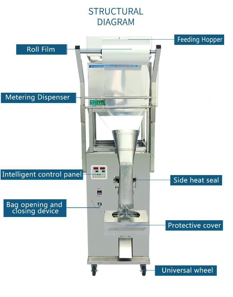 Small pringles Crisps Potato Chips Packing Machine Packaging Machine for Potato Chips food