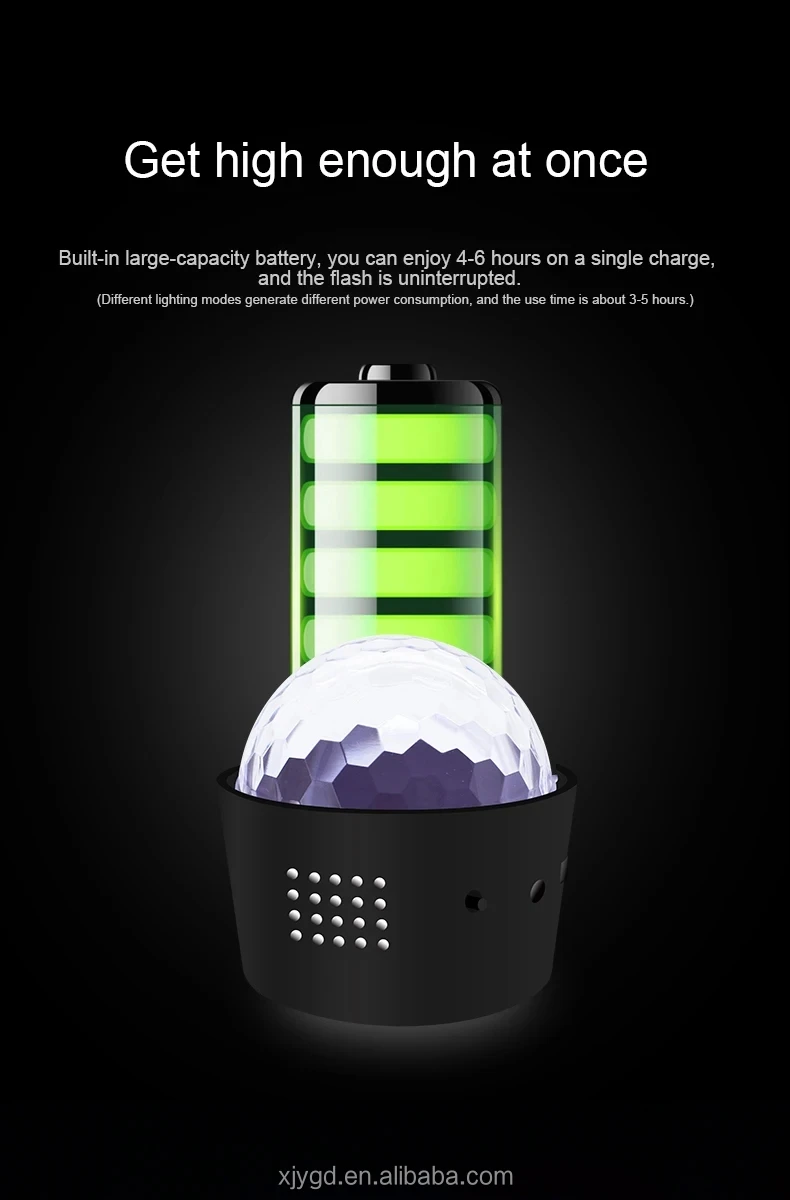 Mini Car Disco Ball RGB Auto Interior Light Magnetic Mount Rechargeable Voice Control Flash Stage Light Auto Atmosphere Lights