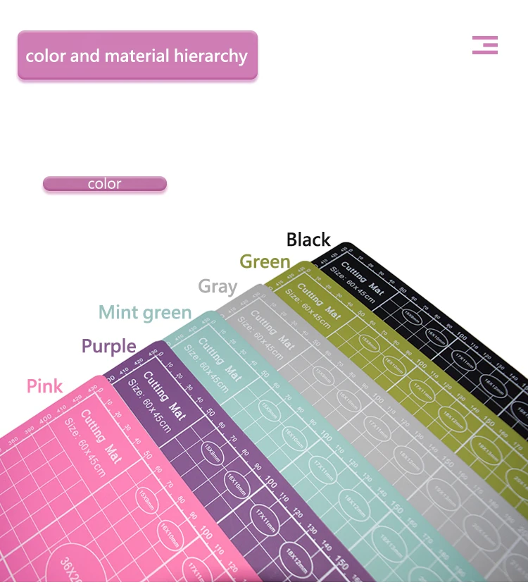 Self Healing PVC Grid Lines Plotter Cutting Flexible Cutting Mat A3 Size Cutting Mat