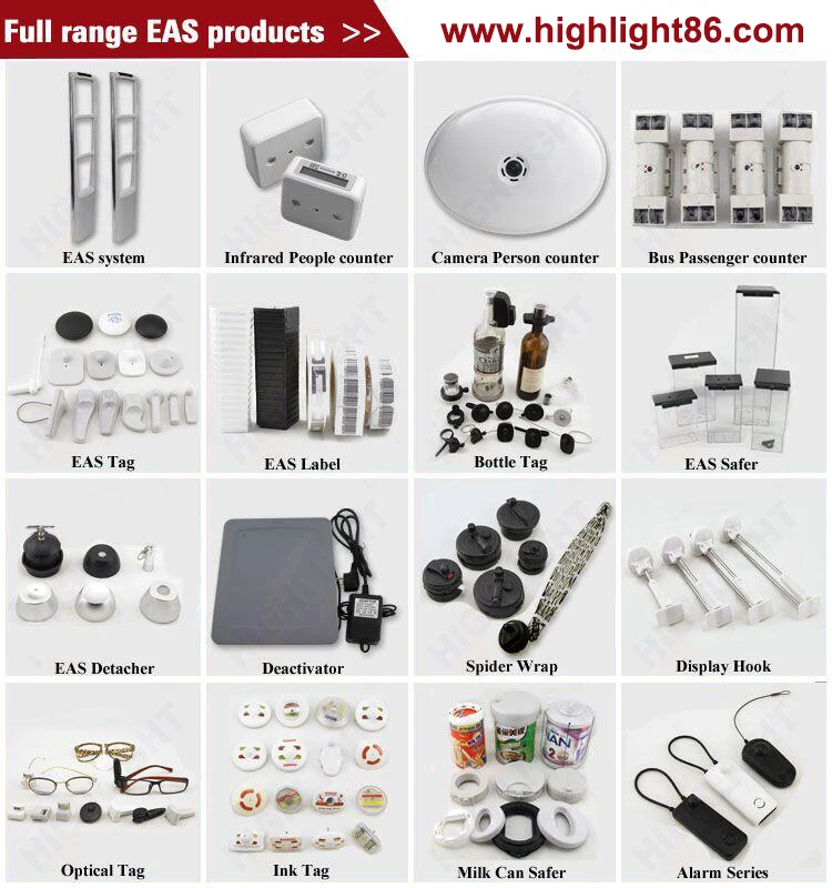 EAS, ESL, People Counter