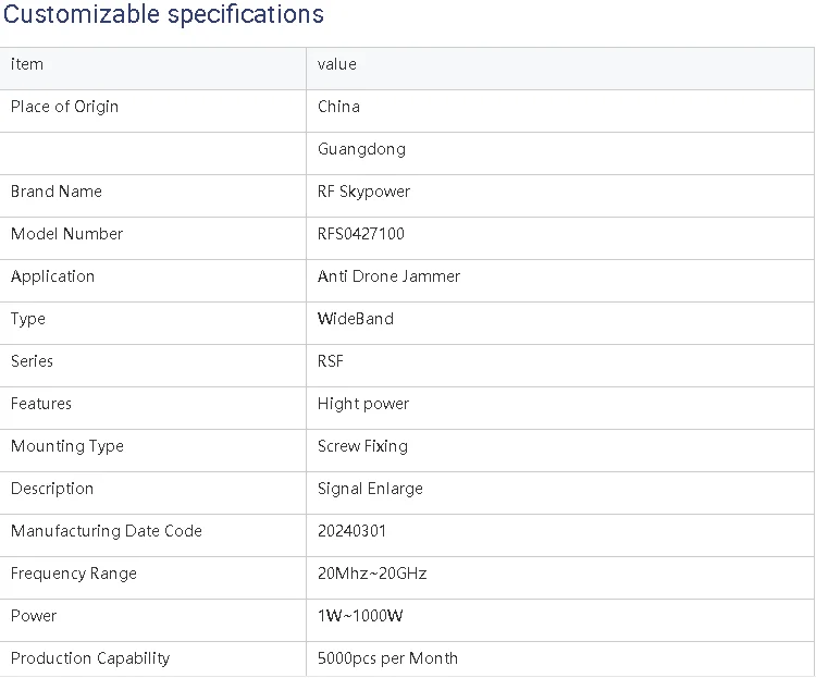 Top Anti Uav Technology Experience 20Mhz~20Ghz Odm Customized Based On Your Requirement Broadband Rf Power Amplifier Module