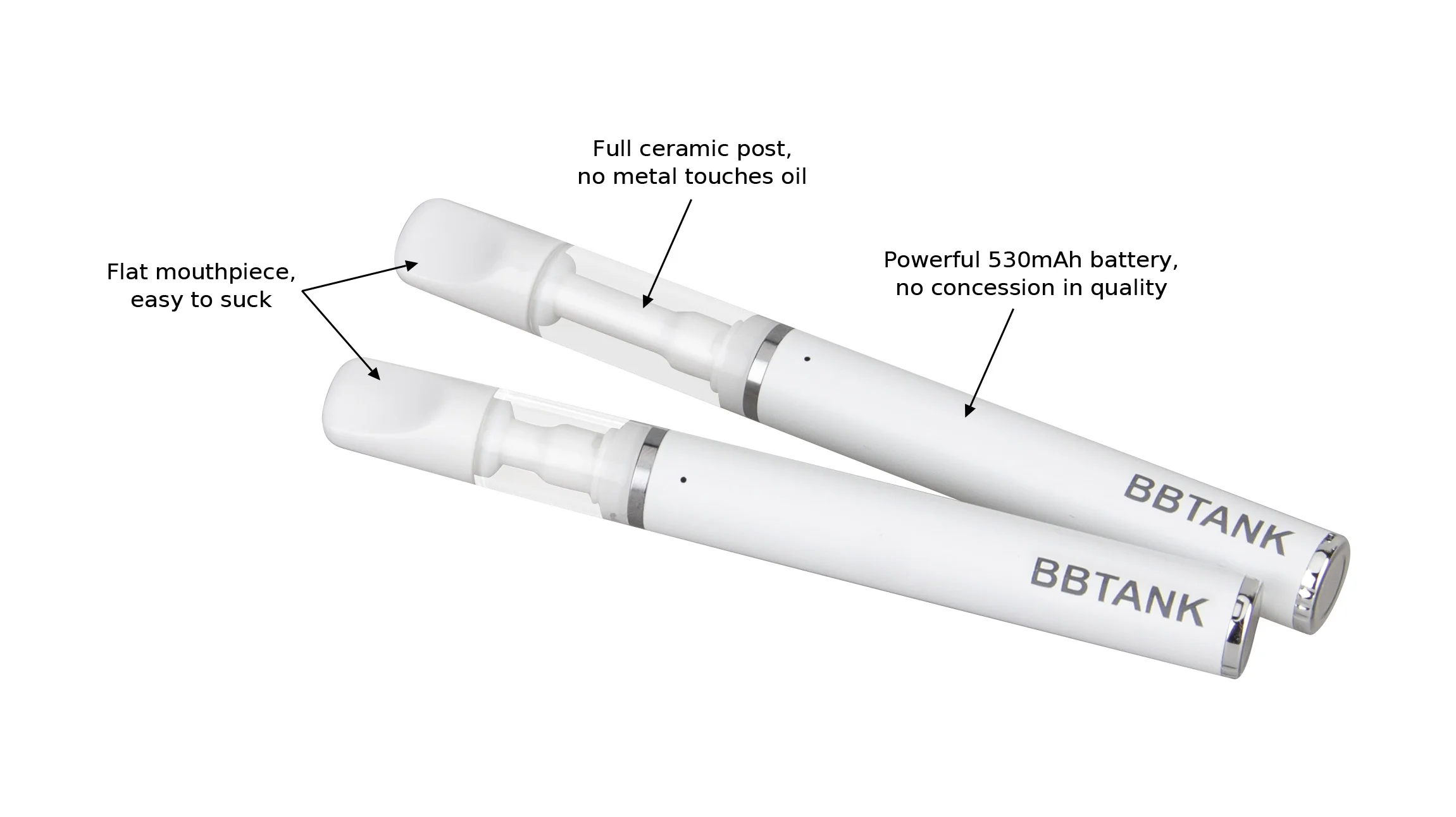 Вайп desechable топовых низкая цена BBTANK электронная сигарета 530 мАч 0 5/1 мл нет утечки картридж перезаряжаемые пустой cbd Cigarrillo