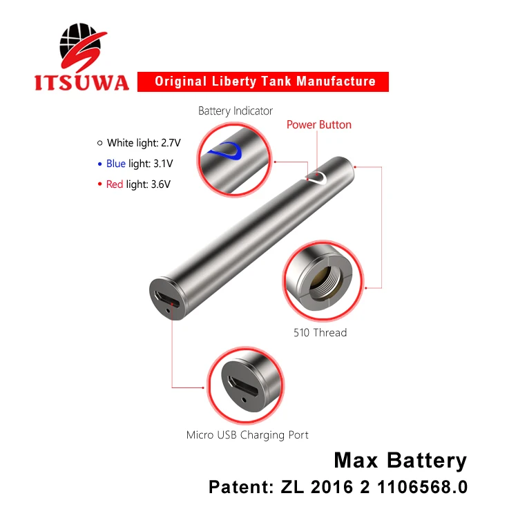 2021 г. Itsuwa Max электронная сигарета Veiper катушка зарядка набор для вейпа 22 миниатюрная испарительная ручка