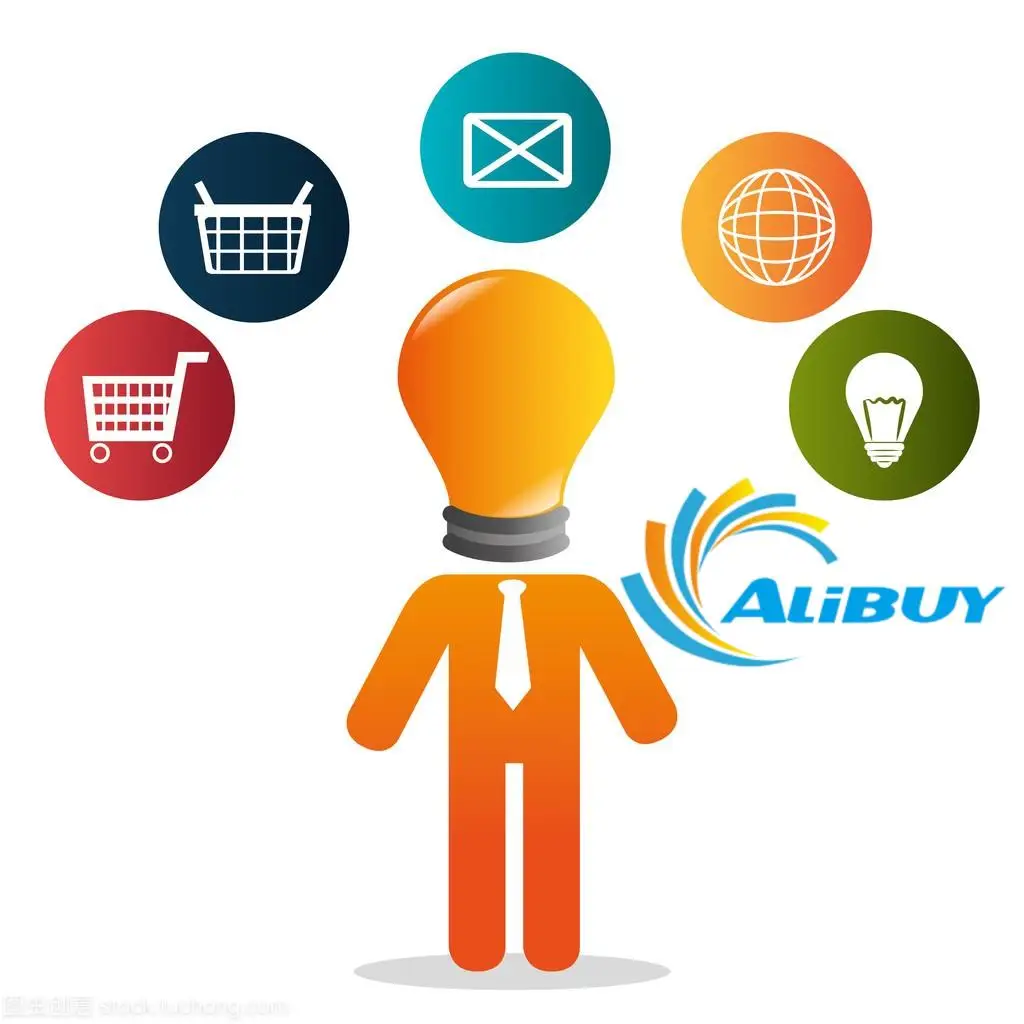 Retail purchasing online shopping buyer buy from wholesale 1688 platefrom taobao