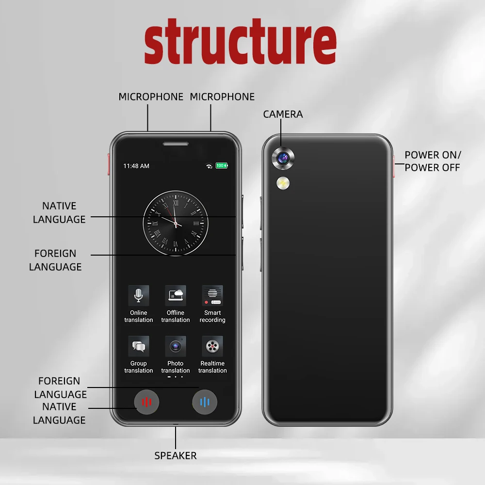 Global AI Portable Two Way Instant Speech Electronic Pocket Translation Devices Real-time Automatic A40 Smart Voice Translator