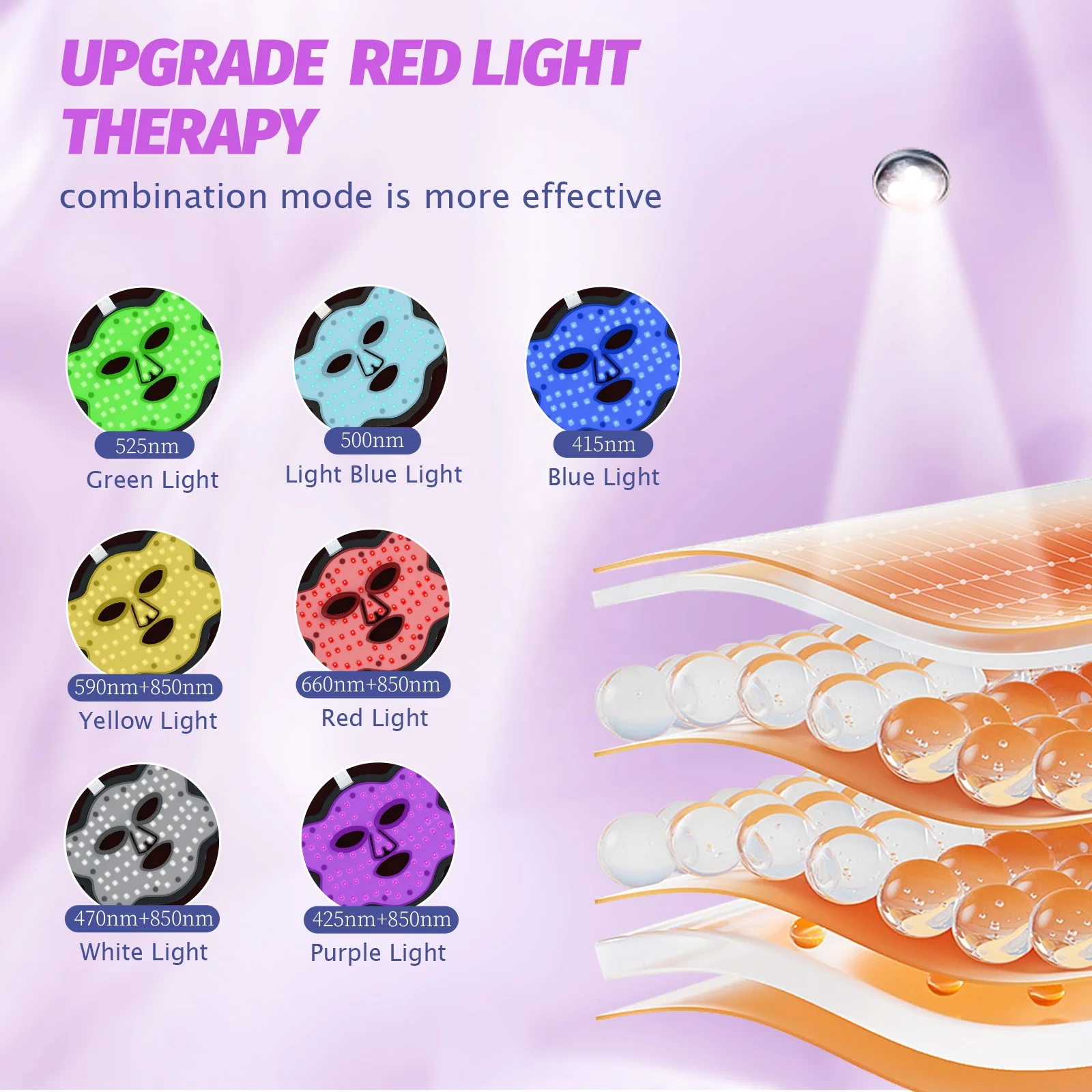 660nm 850nm Red Nir LED Facial Skin Care Skin Tightening Therapy Face Mask Anti Aging Silicone Led Mask Face