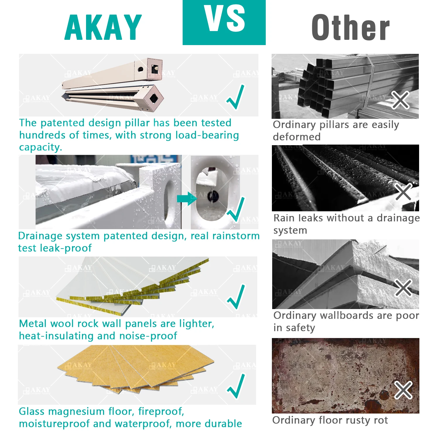 Low Price high quality sentry box mobile container house security guard house cabin prefab sentry box For Container house