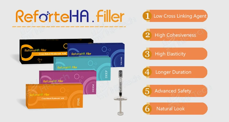 ReforteHA Best Selling Monophasic Hyaluronate Gel 2ml Dermal Fillers Hyaluronic Acid Injections for Lip Filler Face Injection