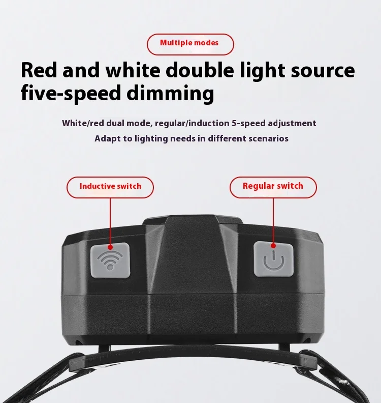 New Motion Sensor Usb Xpg Led Smd White Red Light 5 Modes Outdoor Rechargeable Led Headlamps
