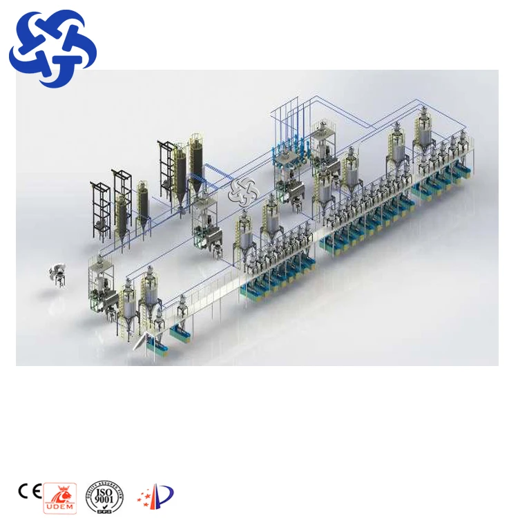 
factory design automatic Pneumatic Conveying System for plastic powder with 304stainless steel 