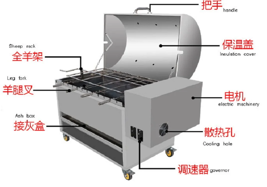 Heavy duty commercial  charcoal chicken rotisserie commercial automatic kebab smoker grill