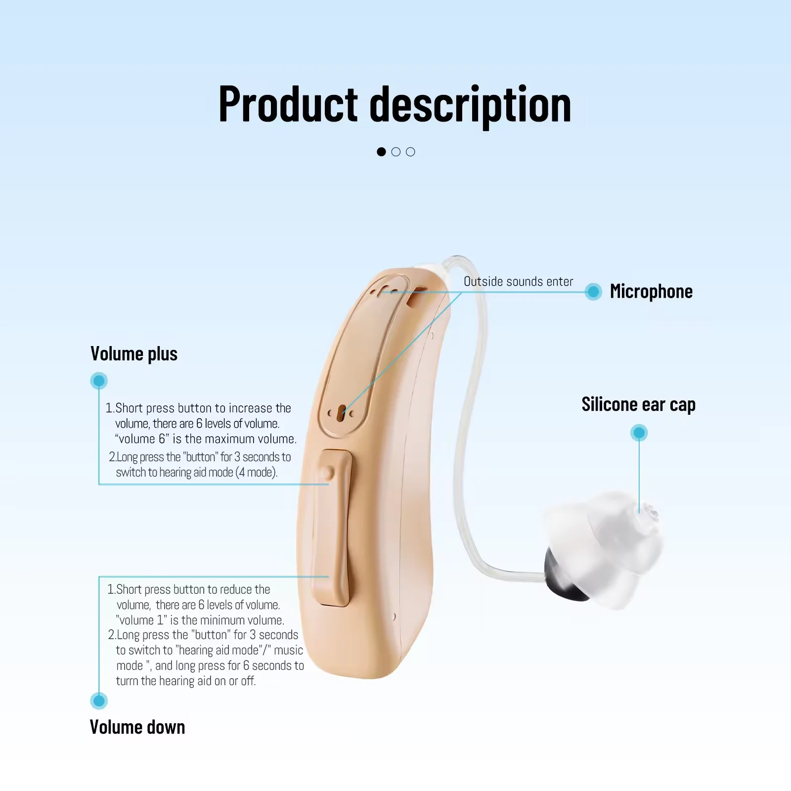 Customizable Waterproof Rechargeable Hearing Aid Pocket Style For Older People Blue Tooth Programmable Bte Invisible Hearing Aid